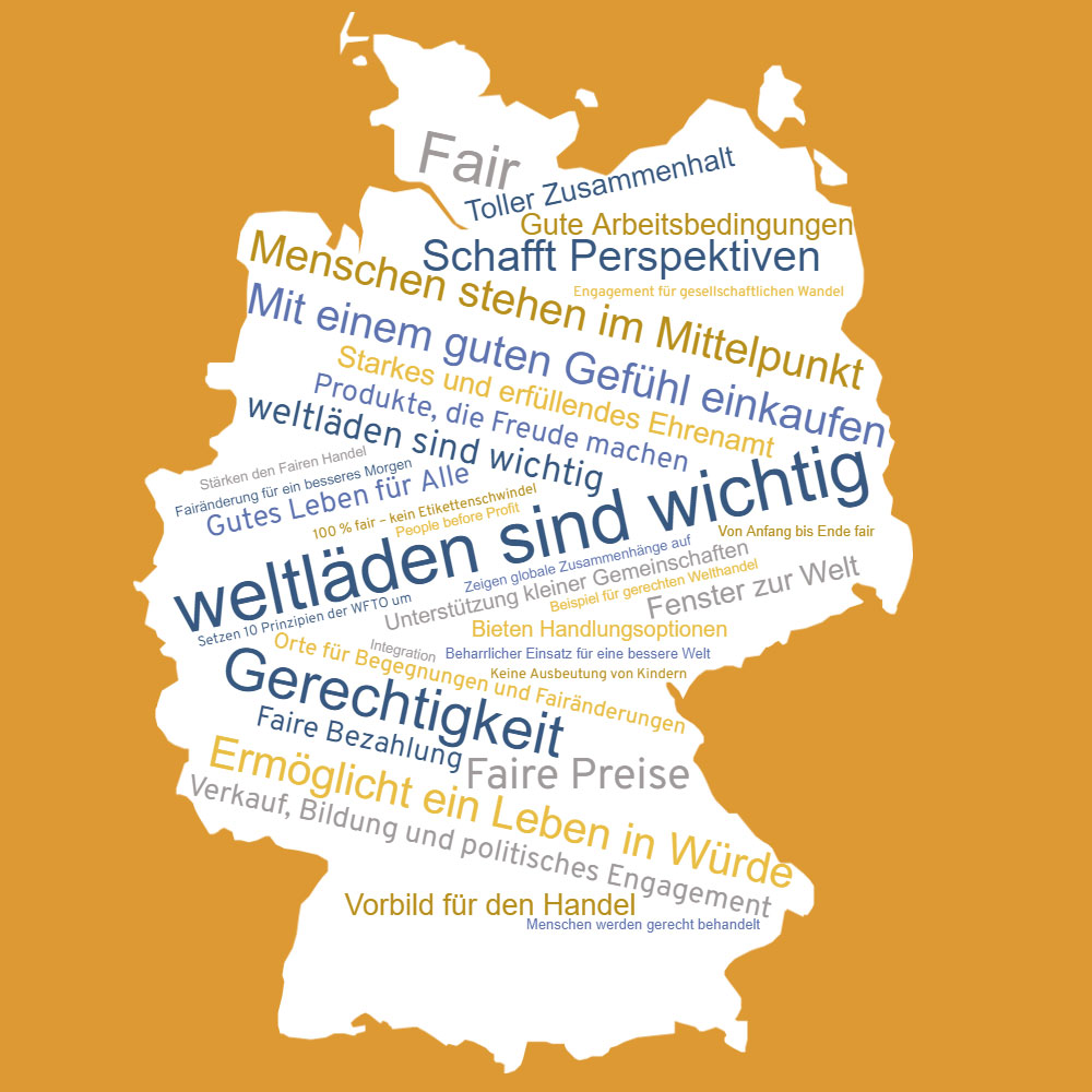 Deutschlandkarte zeigt, was Menschen an Weltläden schätzen.